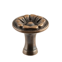 Ручка-кнопка