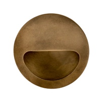 Врезная мебельная ручка